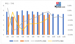 為什么碳素工具鋼析出石墨，四川特鋼產業聯盟成立