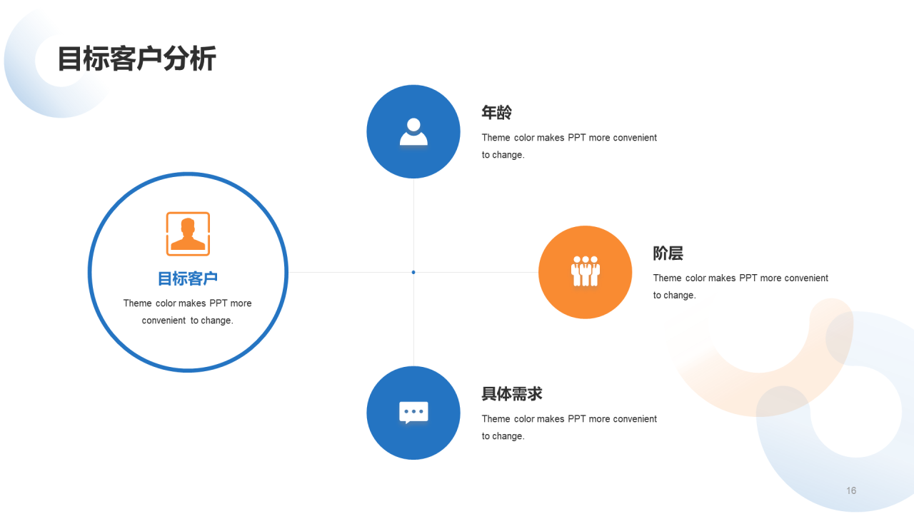 橙色插畫市場營銷策劃PPT模板